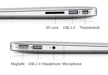 Ports on a 2011 13" MacBook Air